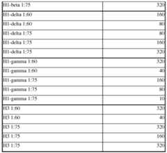 Figure imgf000075_0001