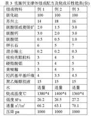 Figure 629280DEST_PATH_IMAGE003