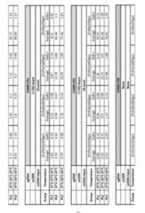 Figure imgf000039_0001