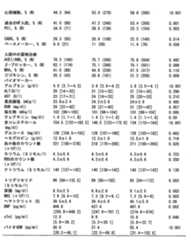 Figure 2023052614000008