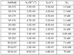 Figure imgf000178_0001