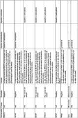 Figure imgf000068_0001