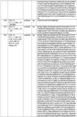 Figure imgf000241_0001