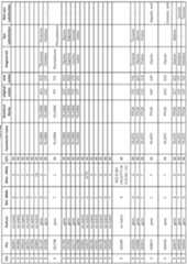 Figure imgf000354_0001