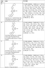 Figure BDA0002611951850001231