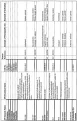 Figure imgf000326_0001