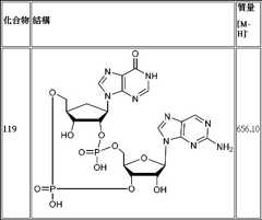 Figure 108115297-A0304-0021