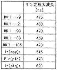 Figure imgf000067_0001