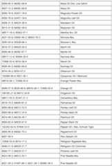 Figure imgf000020_0001