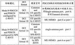 Figure G2009100830548D00201
