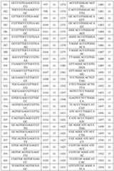 Figure imgf000049_0001