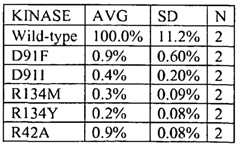 Figure imgf000331_0001