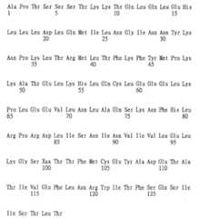 Figure 109130857-A0202-12-0560-984