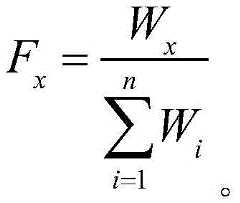 Figure FDA0003976244900000021