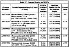 Figure imgf000161_0001