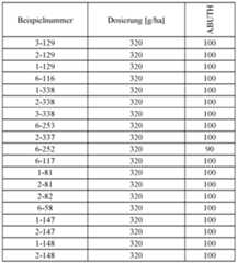 Figure imgf000141_0001
