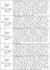 Figure imgf000265_0001