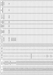 Figure imgf000321_0001