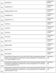 Figure imgf000325_0001