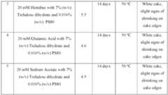 Figure imgf000094_0002