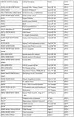 Figure imgf000515_0001