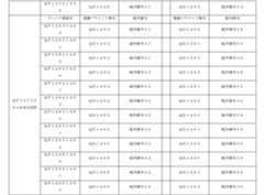 Figure 0007463000000009