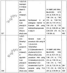 Figure imgf000333_0001
