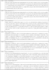 Figure imgf000100_0001