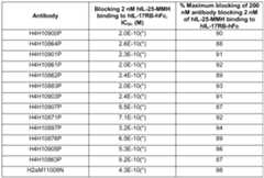 Figure imgf000051_0001