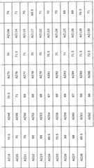 Figure imgf000117_0001