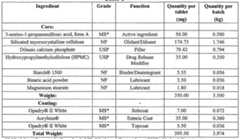 Figure imgf000024_0001