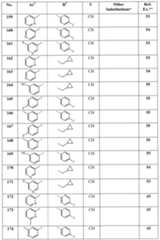 Figure imgf000300_0001