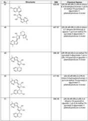 Figure imgf000077_0001