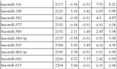 Figure US08216784-20120710-C00042