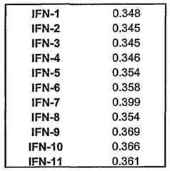 Figure imgf000039_0001