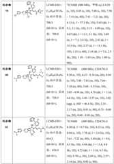 Figure BDA0002446516750001881