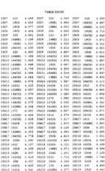 Figure imgf000746_0001