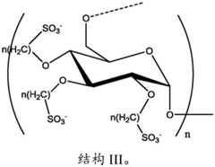Figure BDA0002943624120000121