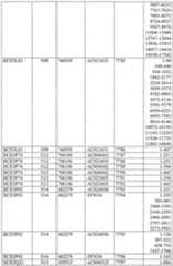 Figure imgf000332_0001