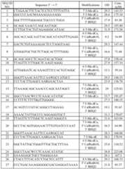 Figure imgf000061_0001