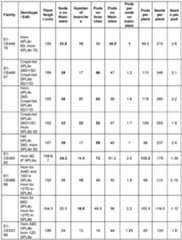 Figure imgf000105_0001