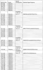 Figure imgf000089_0001