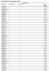 Figure imgf000089_0001