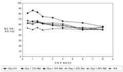 Figure P1020167005412