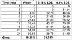 Figure imgf000095_0003