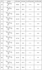 Figure imgf000164_0001