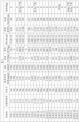 Figure BDA0004153442100000551