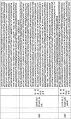 Figure BPA0000256061330003881