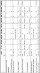 Figure imgf000077_0001