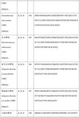 Figure BDA0004113681710000671